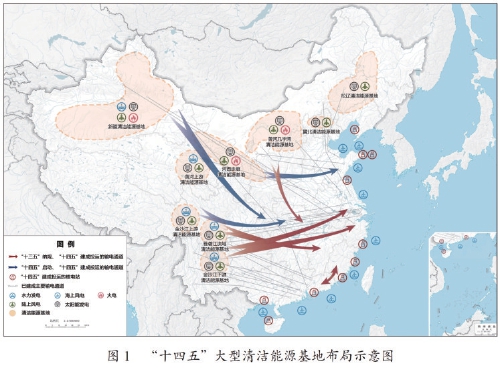 中华人民共和国国民经济和社会发展第十四个五年规划和2035年远景目标纲要