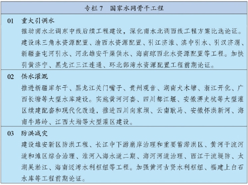 中华人民共和国国民经济和社会发展第十四个五年规划和2035年远景目标纲要