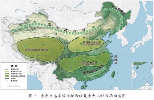 中华人民共和国国民经济和社会发展第十四个五年规划和2035年远景目标纲要