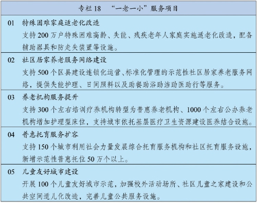 中华人民共和国国民经济和社会发展第十四个五年规划和2035年远景目标纲要