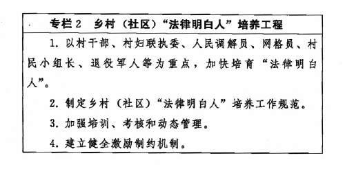 中共中央国务院转发《中央宣传部、司法部关于开展法治宣传教育的第八个五年规划（2021-2025年）》