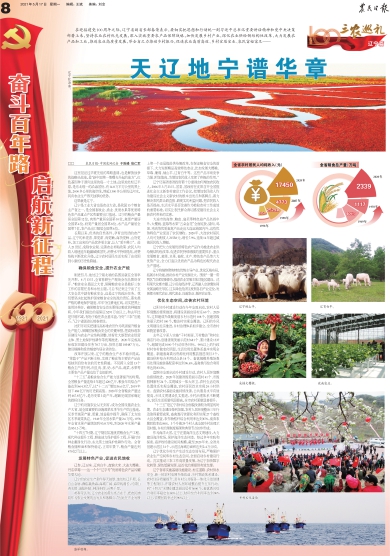 报名：农民日报 版次：第008版：版名：奋斗百年路　启航新征程·三农巡礼　辽宁篇 日期：20210517
